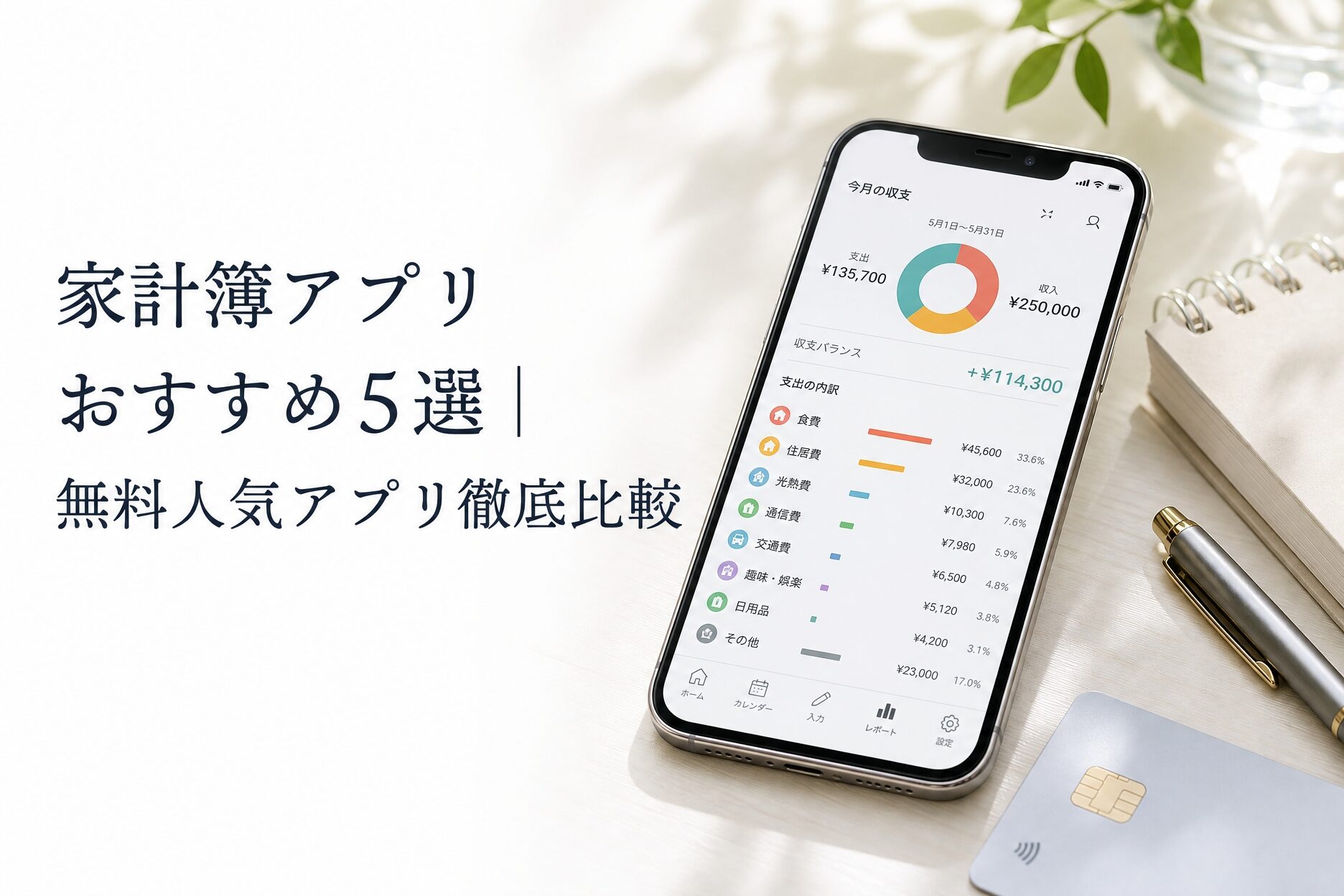 マネーフォワード