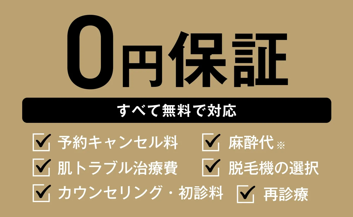ゴリラクリニック