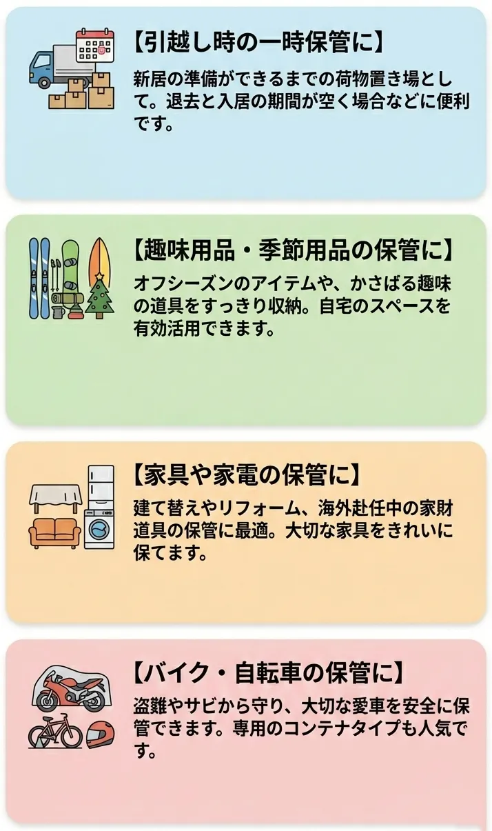 トランクルーム活用例