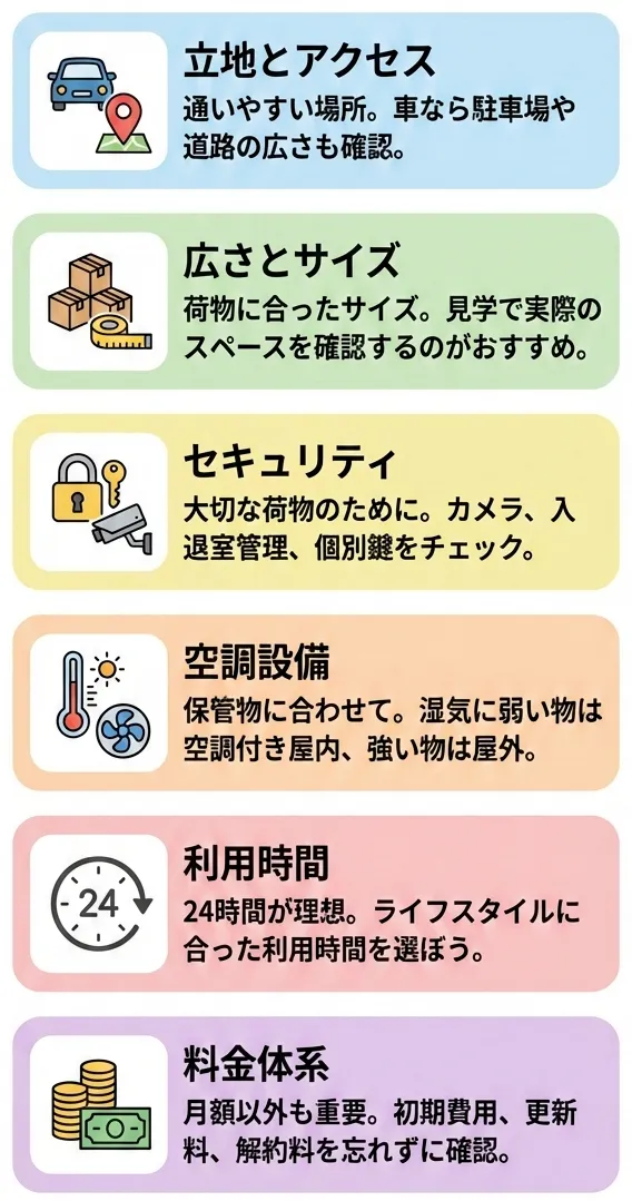 選定のポイント